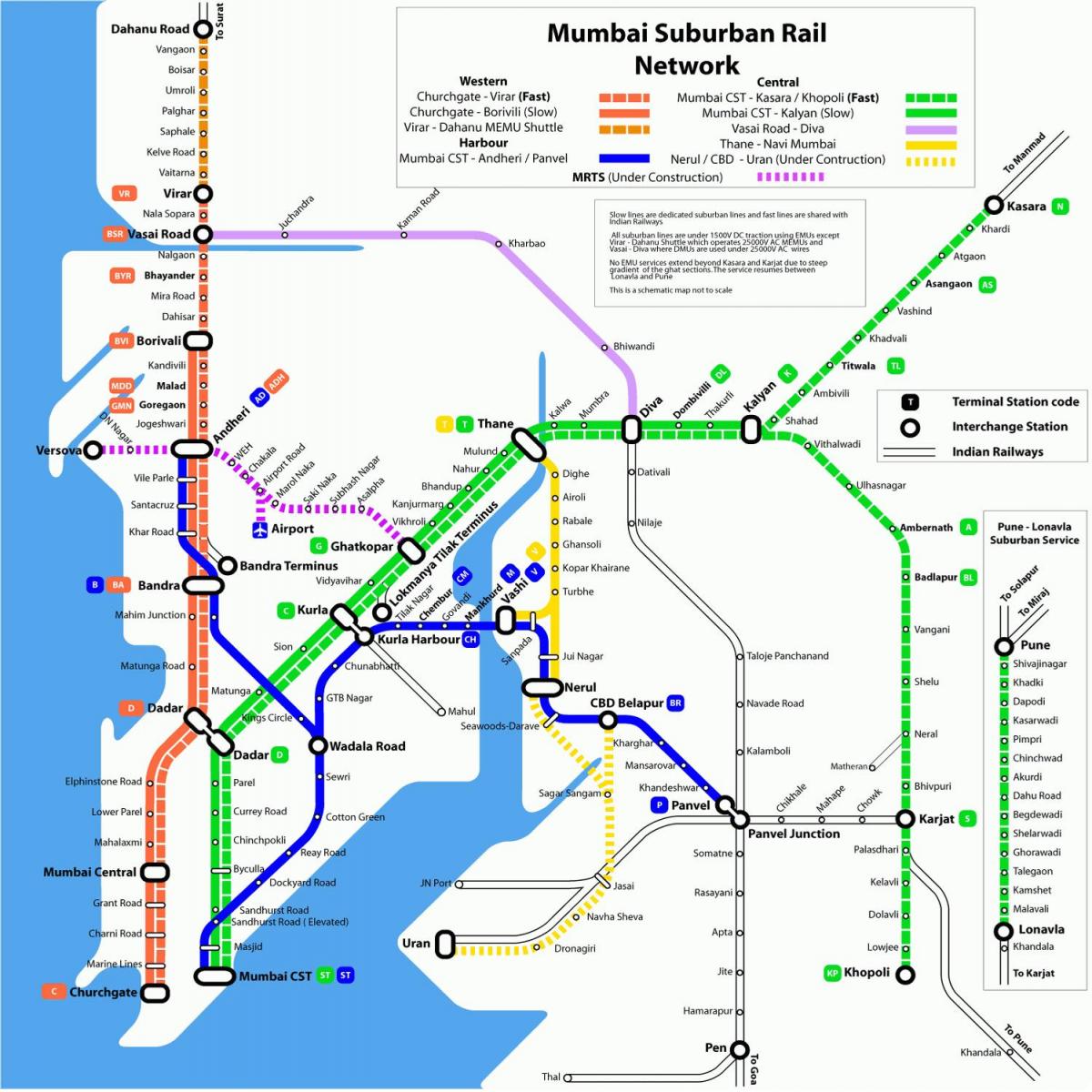 Mumbai lokale jernbane-kort